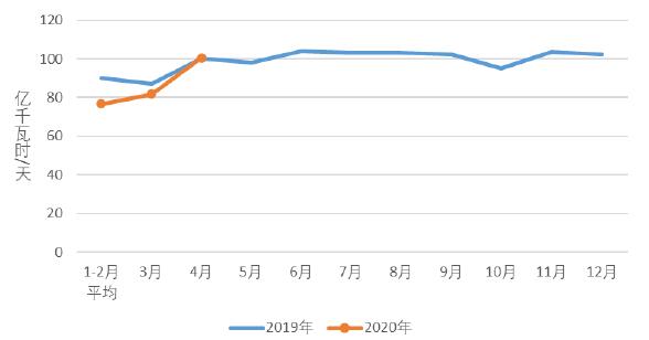 煤炭,煤炭?jī)r(jià)格,焦煤,焦炭,動(dòng)力煤,焦炭?jī)r(jià)格,無煙煤,焦煤價(jià)格