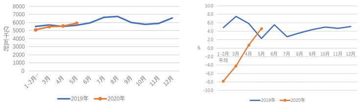 煤炭,煤炭價(jià)格,焦煤,焦炭,動力煤,焦炭價(jià)格,無煙煤,焦煤價(jià)格