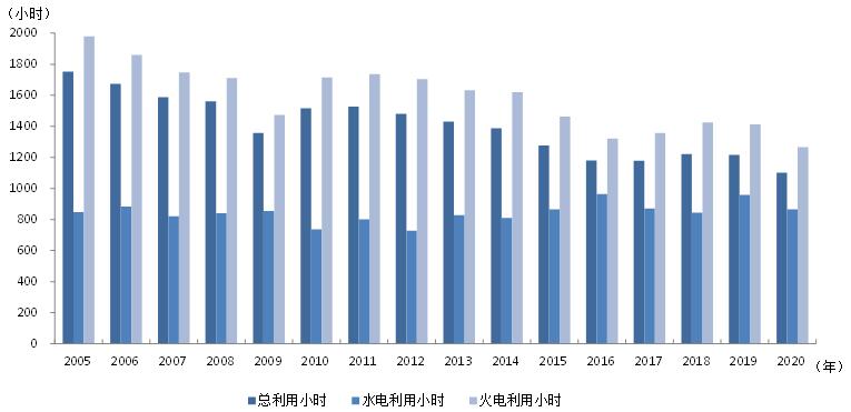 煤炭,煤炭價(jià)格,焦煤,焦炭,動力煤,焦炭價(jià)格,無煙煤,焦煤價(jià)格